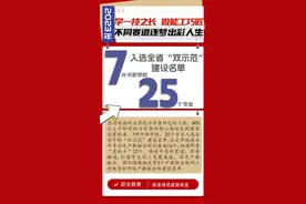数说2023西安教育 | 7、25、16、22……提质培优 让孩子们在不同赛道逐梦出彩人生图片