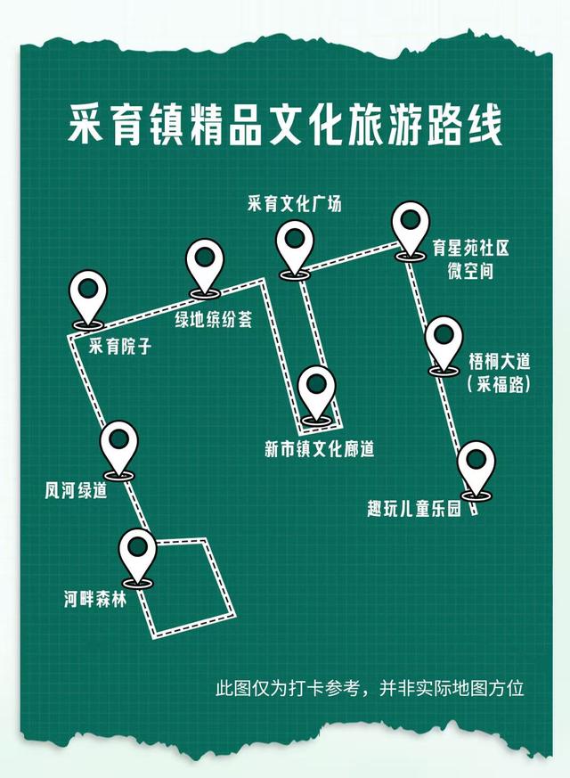 Country Walk大兴篇：在森林、绿道与社区间，感受城乡融合的暖意