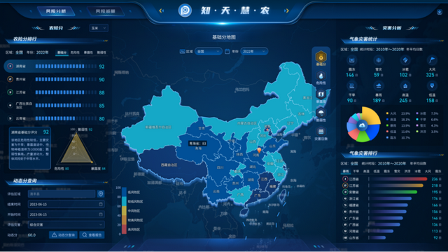 象辑科技：以精准气象预测 构建产业发展新引擎