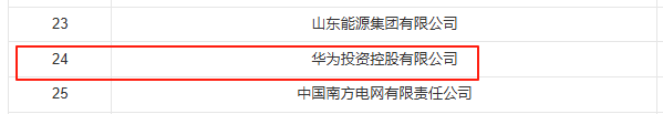 国家终于出手！华为芯片被窃取案大结局，才懂董明珠那番话含金量