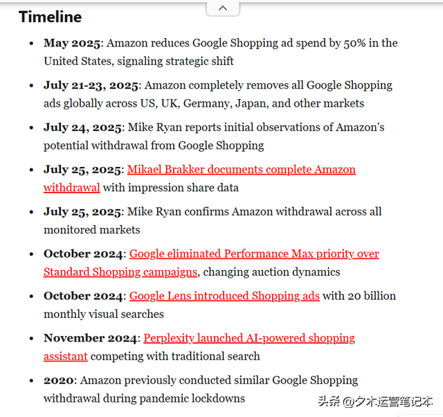亚马逊突然撤出 Google Shopping，对卖家意味着什么？