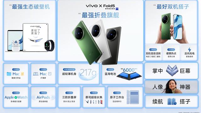 五连冠！vivo这手机真的杀疯了