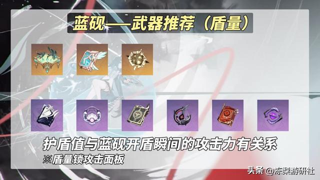 原神：蓝砚培养攻略｜钟离的4星平替来啦！武器圣遗物推荐
