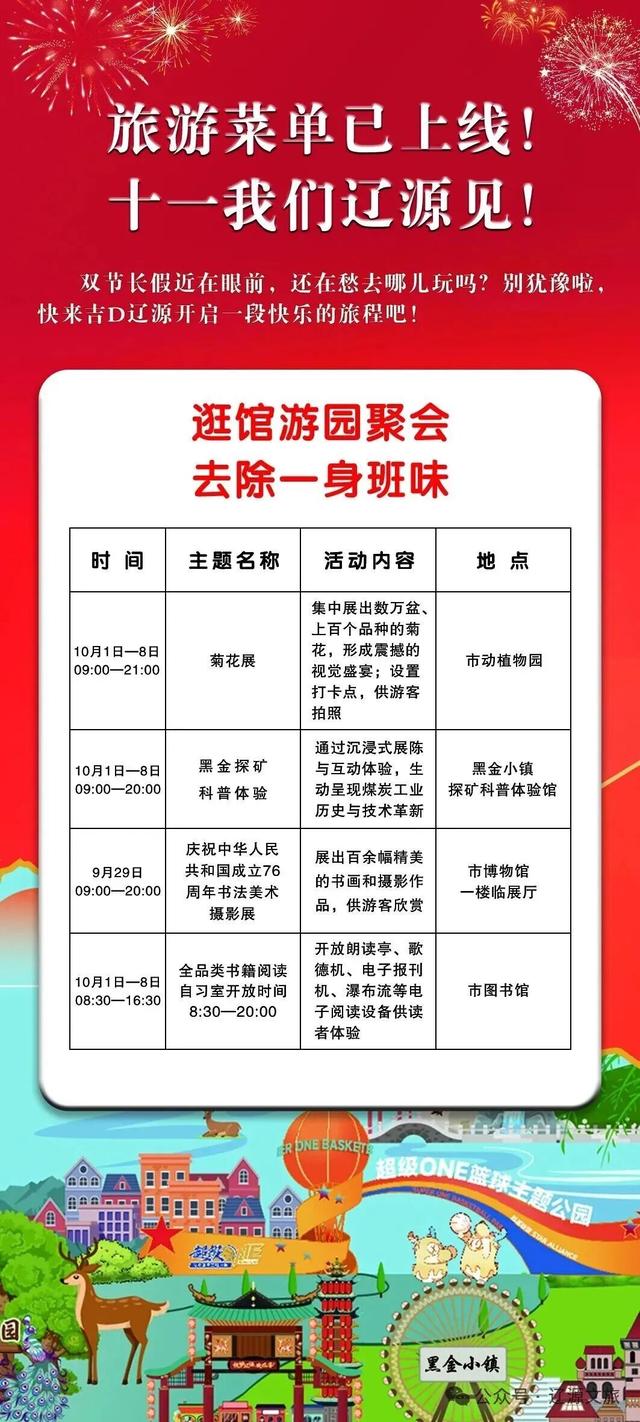 旅游菜单已上线，十一我们辽源见！
