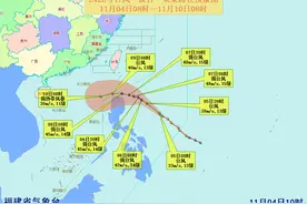 预警升级！今天下午起，福建沿海海区和渔场有9级以上大风图片