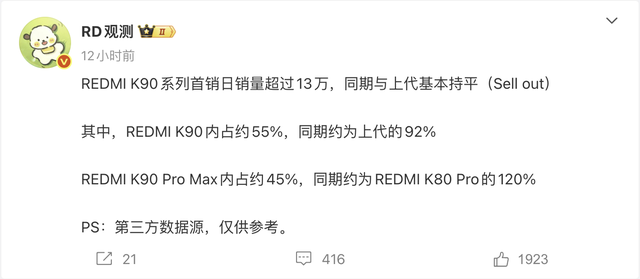 刚发布的国产旗舰销量榜，这手机终于成了第一