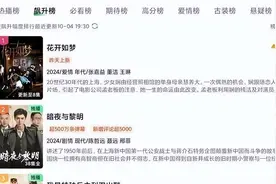 才播2集，飙升榜第一！张嘉益董洁这部剧，成2024又一黑马！图片