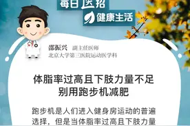 【每日“医”招】体脂率过高且下肢力量不足别用跑步机减肥图片