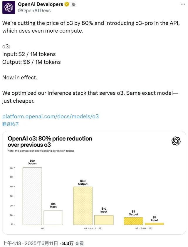 刚刚，OpenAI正式发布o3-pro！奥特曼激动更新博客：温和的奇点
