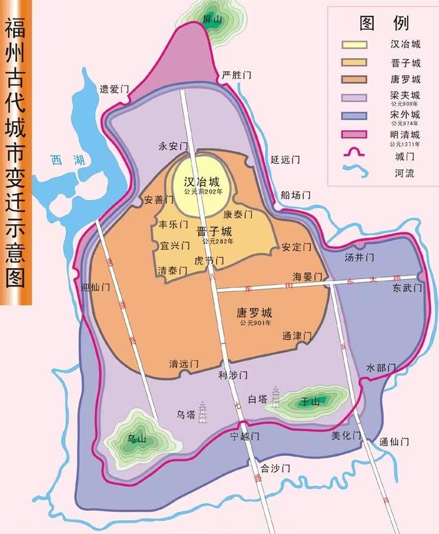 福州地名～白马路