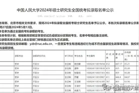 中国人民大学2024硕士研究生拟录取名单公示！速看图片