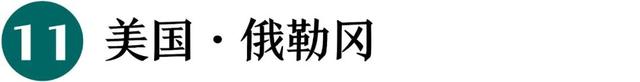 地理冷知识—2026全球最佳旅游地