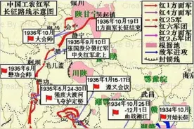 红军长征转战14省，主要有以下几条路线图片