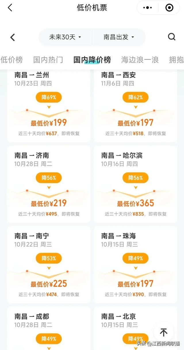 是出去玩的好时候！机票价格大跳水，最低不到200元
