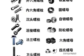 全网整理百张螺丝 标准件 螺栓 螺母 等各种型号 名称 实物图解 值得收藏图片