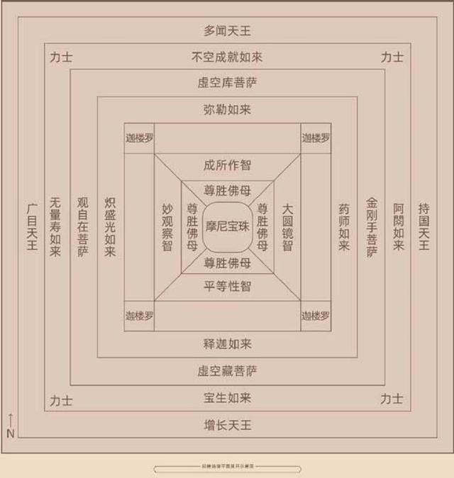滇池池上云悠悠，归来依旧是春城