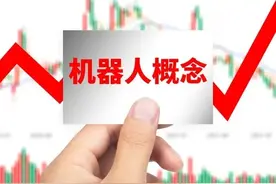 涨停复盘（3.19）："格物"即将发布 机器人15涨停继续霸榜！图片