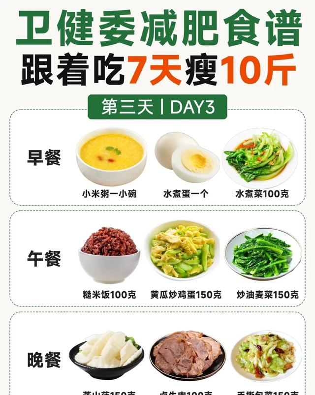 元旦前掉秤速瘦10斤，卫健委7天减肥食谱，每餐吃饱还能掉秤！