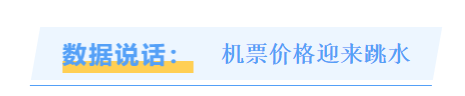 价格大跳水， 最低只需100余元！许多呼市人都忍不住了......