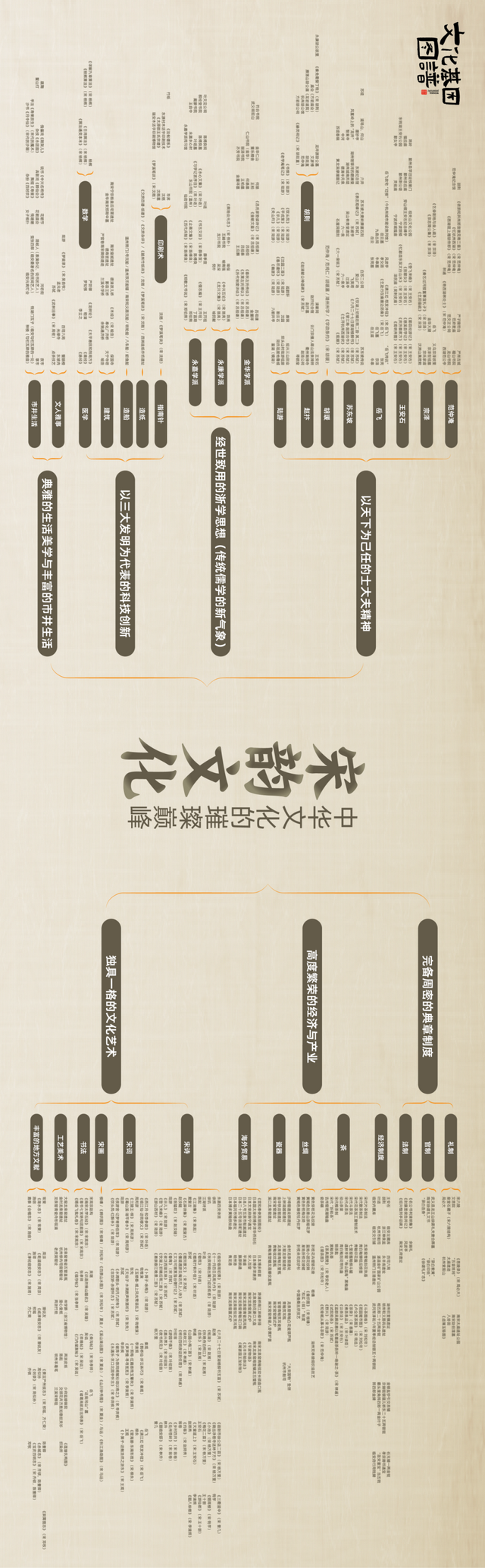 解码“何以浙江”！浙江省重要文化基因图谱正式发布