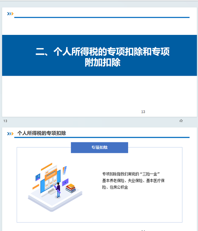 个税税率2025最新标准+个税专项附加扣除2025+个人所得税的申报