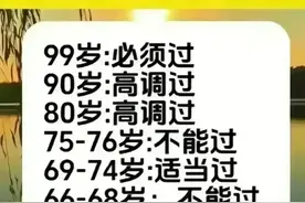 注意了，生日不能乱过，可以对照一下，看后涨知识了图片