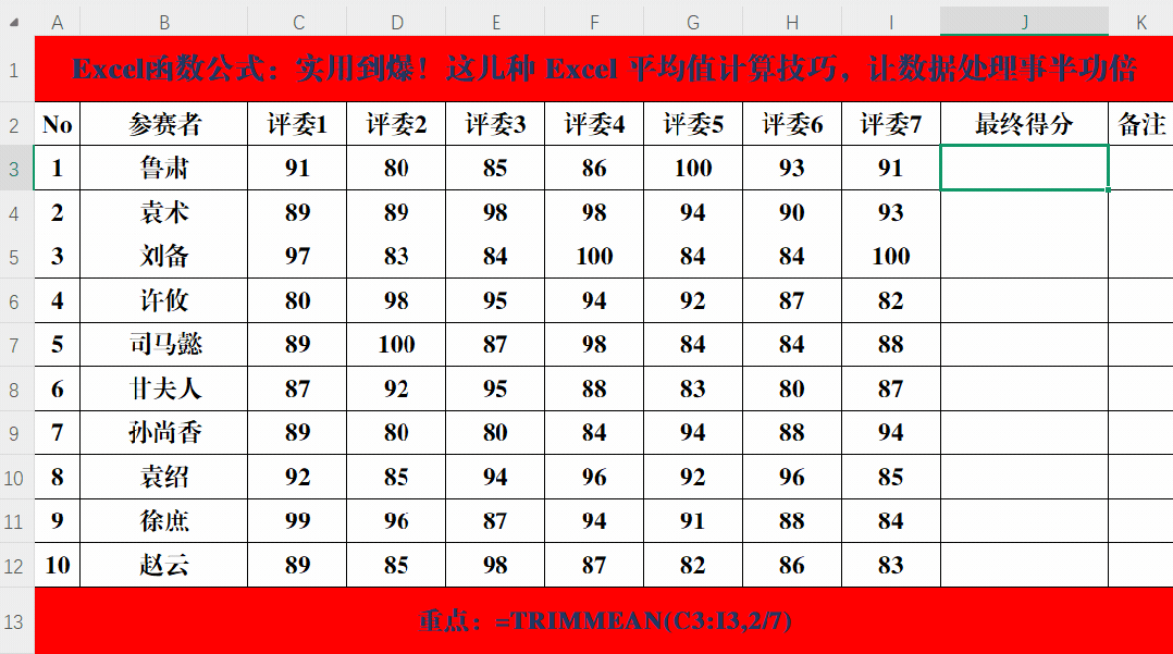 实用到爆！这几种 Excel 平均值计算技巧，让数据处理事半功倍