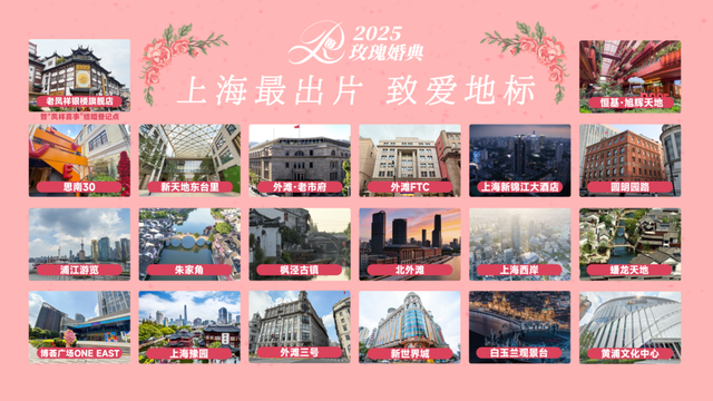 玫瑰婚典，一封写给上海的情书