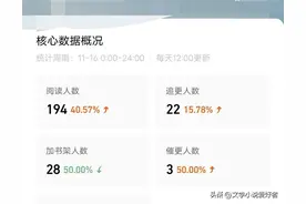 番茄小说验证第三天，终于挣到钱了，看到今天的数据激动坏了图片