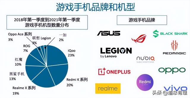 不上不下的中端手机，正陷入“进退两难”