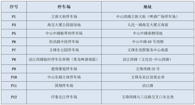 建议请勿穿着尖锐鞋型！2025佛山三水音乐啤酒节活动指引→