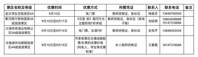 教师节，内蒙古111个景区免费