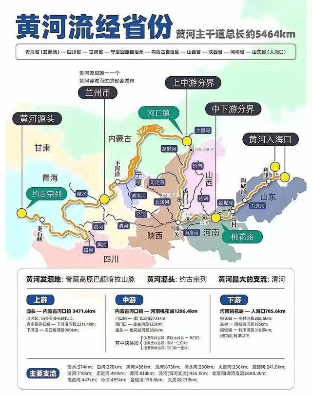 42天封神级路线！12000公里跨越长江黄河，一路震撼到底，4月出发