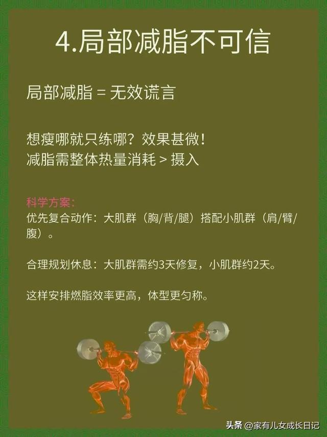 无效健身的十大表现，白练还伤身，这些实用建议得记牢
