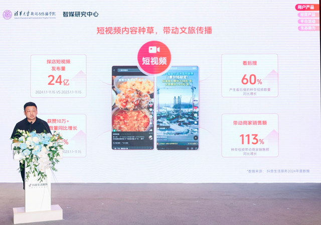 流量变留量，抖音上文旅消费新增量