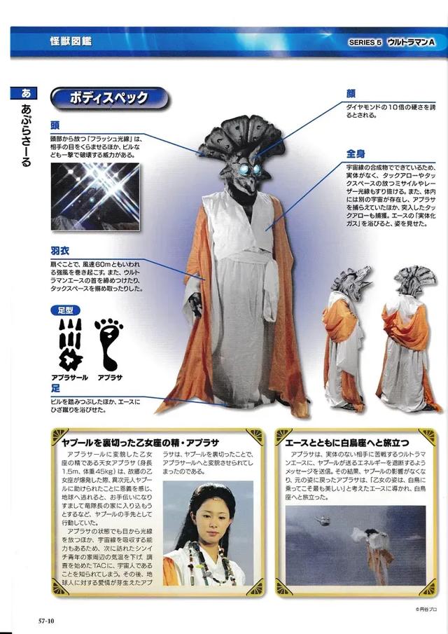 猫吃鱼狗吃肉，奥特曼打小怪兽——盘点艾斯奥特曼中的超级怪兽