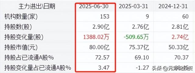 六部门力推先进陶瓷 八大龙头覆盖半导体关键材料！或比寒武纪还猛