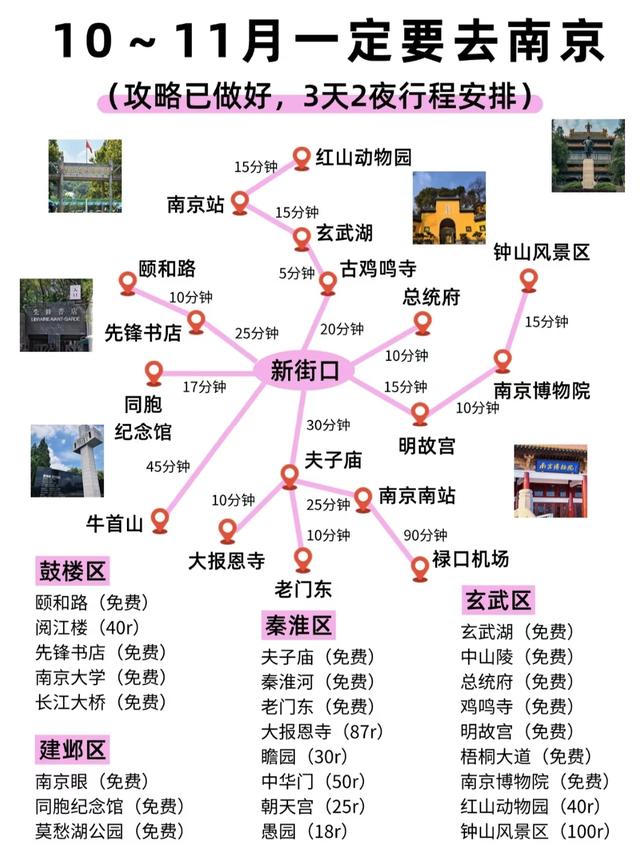 一生必去！中国龙脉所在的6个城市，听龙吟响起、龙心跳动！