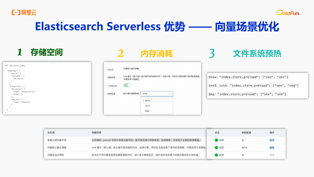基于Elasticsearch Serverless的多模态商品搜索实践