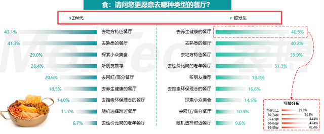 OTA进化论：深耕大众旅游市场，同程旅行用户价值持续增长