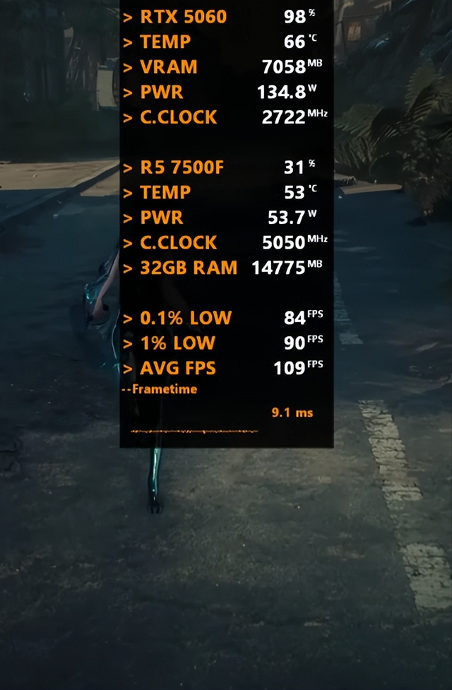 Ryzen 5 7500F+GeForce RTX 5060，性能如何？7款游戏测试出炉