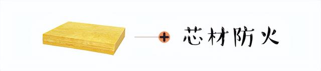 “夺命板房”？一文带你从“芯”了解彩钢板的安全隐患→