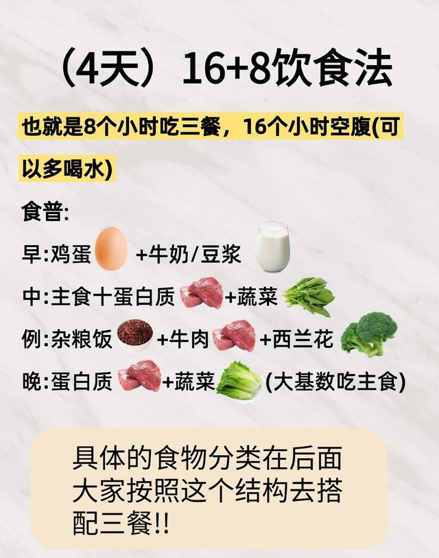 秋断食14天的瘦身指南，亲测把体脂往下降的小技巧