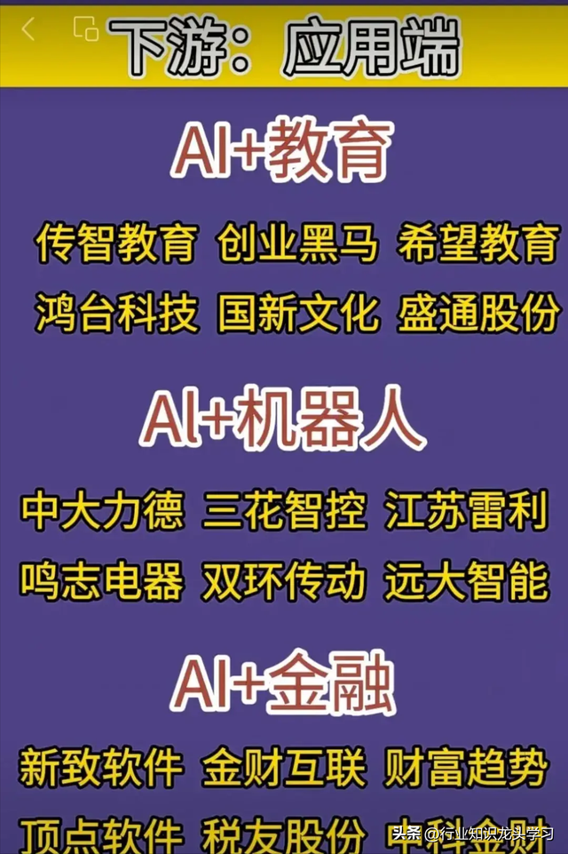 值得珍藏：数据中心产业+AI一体机+算力+汽车零部件+华为等