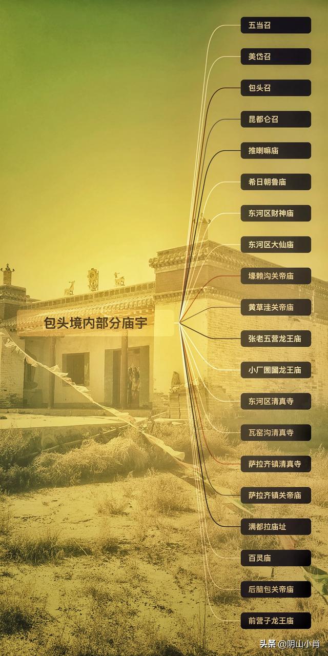 包头市成为内蒙古自治区历史文化名城