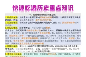 2025中考终于把历史重要知识整理好了！图片