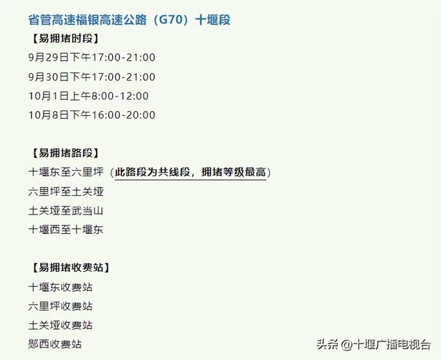 @十堰人，国庆、中秋出行攻略来了！