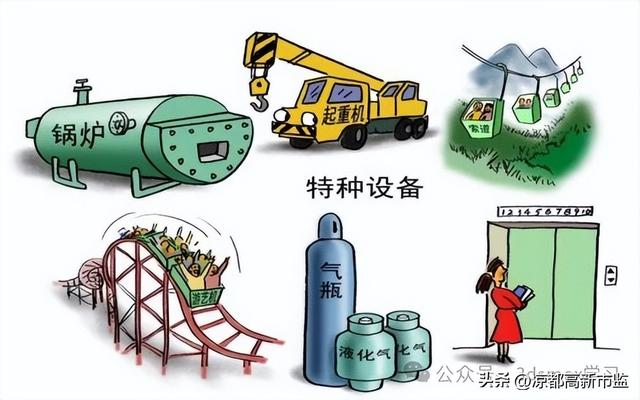 速收藏！特种设备八大分类清单