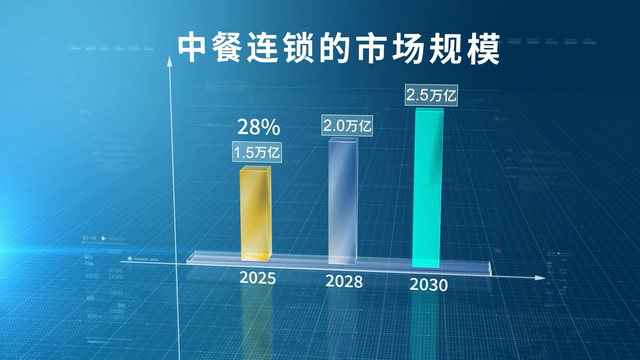 罗永浩“认怂”停战！动了上万亿“奶酪”！