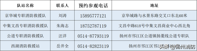 消防宣传月 | 想参观消防队站？超全攻略请收好！